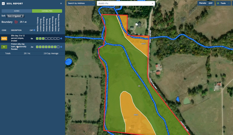 farm plan planning